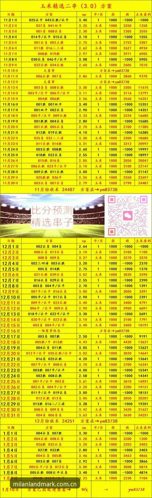立足本土的意式地标篮球数据 35.7公里/小时是什么概念?从J1速度榜看懂足球比赛的