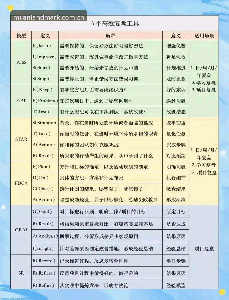 登贝莱法国队爆发前夜的操作教程——基于米兰体育数据的时间线复盘